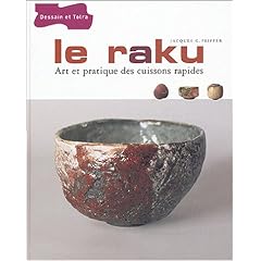 Le Raku : Art et pratique des cuissons rapides