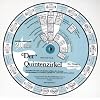 Der Quintenzirkel f�r Gitarre, Drehscheibe