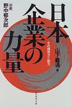 日本企業の力量―その構想力と腕力