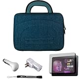 Blue Denim eBigValue Protective Hard Nylon Cube Carrying Case with Handles  ....