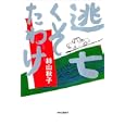 ���i�̏ڍ�