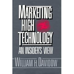 Marketing High Technology