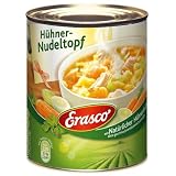 Produkt-Information