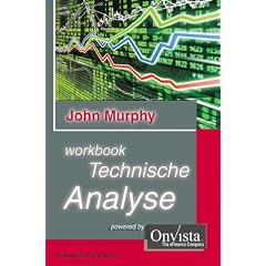 Workbook Technische Analyse