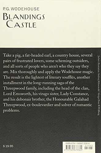 Blandings Castle (Collector's Wodehouse)