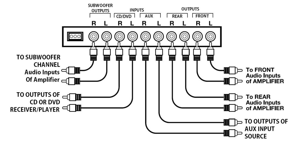 Amazon.com: Planet Audio PEQ10 4 Band Graphic Equalizer Subwoofer