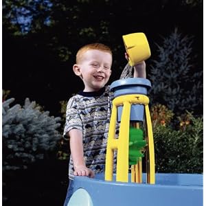 Step2 WaterWheel Activity Play Table