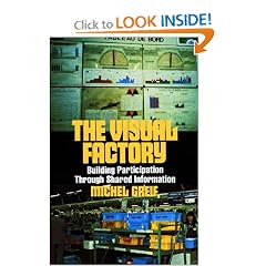 The Visual Factory: Building Participation Through Shared Information (See What's Happening in Your Key Processes--At a Glance, All)