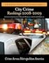 City Crime Rankings 2008-2009: Crime in Metropolitan America, 15th Edition