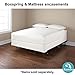 SAMAY - Zippered Waterproof & Bed Bug Proof Box Spring Encasement Cover - Twin Size 38 x 75 Inches - All sizes available