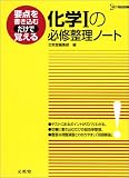 ���wI�̕K�C�����m�[�g (�V�O�}�x�X�g)