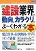 図解入門業界研究 最新建設業界の動向とカラクリがよーくわかる本 (How‐nual Industry Trend Guide Book)