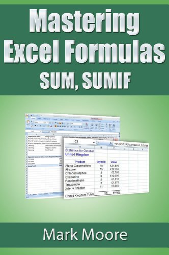 Mastering Excel Formulas SUM, SUMIF