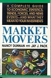 Market Movers
