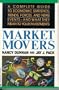 Market Movers