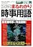 図解 まるわかり時事用語〈2009‐2010年版〉世界と日本の最新ニュースが一目でわかる!
