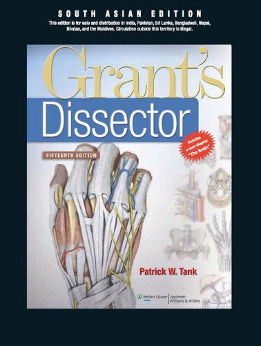 Grant's Dissector