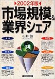 市場規模&業界シェア〈2002年版〉