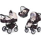 D�tails sur le produit