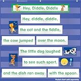 Nursery Rhymes Pocket Chart Add-ons (SC542526)