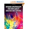 Infrared Spectroscopy for Food Quality Analysis and Control