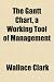 The Gantt Chart, a Working Tool of Management by Wallace Clark