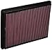 K&N Engine Air Filter: Reusable, Clean Every 75,000 Miles, Washable, Replacement Car Air Filter: Compatible 1999-2008 Buick/Pontiac/Chevy (Regal, Century, Impala, Monte Carlo, Grand Prix), 33-2141-1