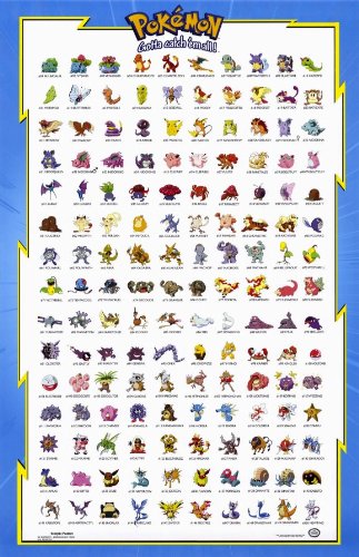 Pokemon: The First Movie - Movie Poster - 11 x 17 MasterPoster Print, 11x17