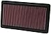 K&N High-Flow Original Lifetime Engine Air Filter: Increase Power: Premium, Washable: Compatible with 2007-2011 Acura: CSX, Civic SI, Element, 33-2343