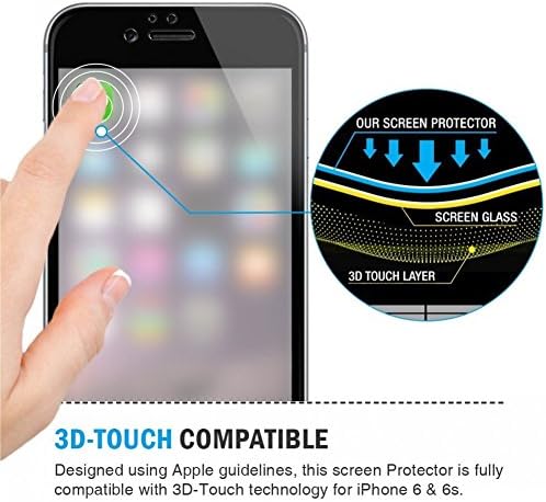 3D Round Edge, Full Cover Surface Soft Curve Egde Ballistic Glass Screen Protector for iPhone 6Plus/6S Plus (Black)