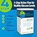 GlucoMiracle - Fast Acting Natural Ayurvedic Blood Sugar Control Supplement - 120 High Potency Vegan Capsules
