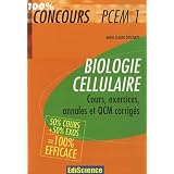 Détails sur le produit