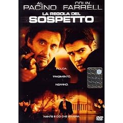 La Regola Del Sospetto