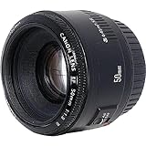 Canon EF 50mm f/1.8 II Camera Lens (Camera) tagged "camera" 75 times