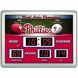 MLB Philadelphia Phillies Scoreboard