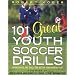 Must-Haves for the Soccer Player