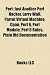 Perl: Just Another Perl Hacker, Larry Wall, Parrot Virtual Machine, Cpan, Perl 6, Perl Module, Perl 6 Rules, Plain Old Docum
