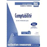 Détails sur le produit