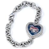 Washington Nationals Heart Watch