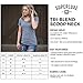 Superluxe Clothing Womens Sorry Im Late. I Didnt Want to Come Tri-Blend T-Shirt