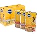 Pedigree Meaty Ground Dinner Variety Pack (with Chicken, with Beef & Cheese, with Beef) Food for Dogs, 5.3-Ounce Pouches (Pack of 48)