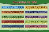Counting to 100 Placemat by Brainymats