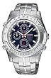 Casio Collection Herren MTP-4500D-2AVEF