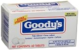 Aspirin Pain Reliever