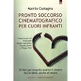Dettagli prodotto