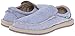 Sanuk Men's Chiba TX Slip-On Shoe