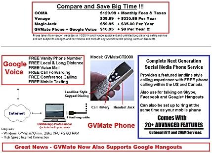 GVMate: VoIP Phone with Google Voice and New Google Hangouts. $0/Year Free Phone Service. Model GVMateCT2000. usb skype sip obi100 obi200 magicjack plus adapter ooma gmail ata gvjack