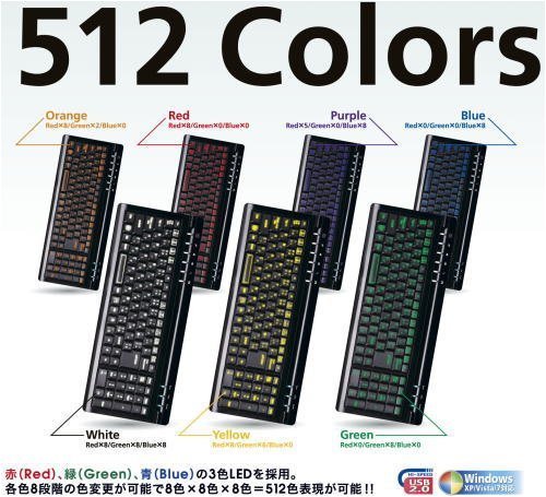 KEIAN KEIAN 512色 キートップの文字色を変更可能 KZP-LED512