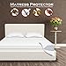 Nestl Mattress Encasement - Split King - 72x84