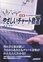 [DVDやさしいチャート教室] 第1巻第2巻セット